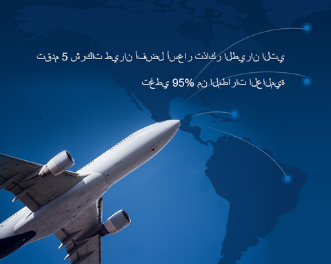 Custom Air Freight Booking To Shenzhen
